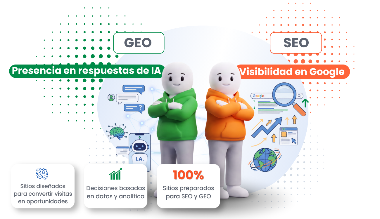 Agencia SEO en Antofagasta para Posicionamiento SEO y GEO Diseño y Desarrollo de Páginas Web en Antofagasta